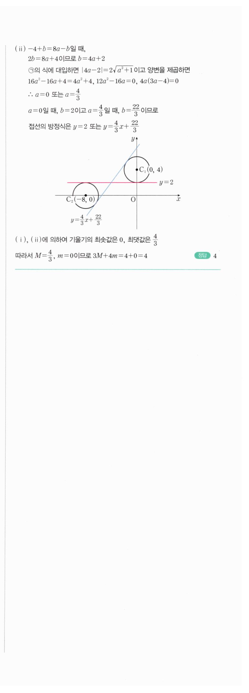 마플시너지 공통수학2 667번 해설 이미지 4