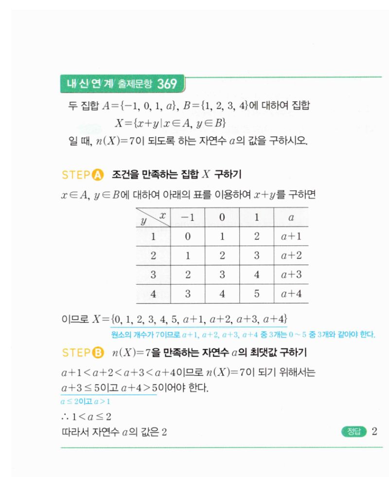 마플시너지 공통수학2 690번 해설 이미지 2