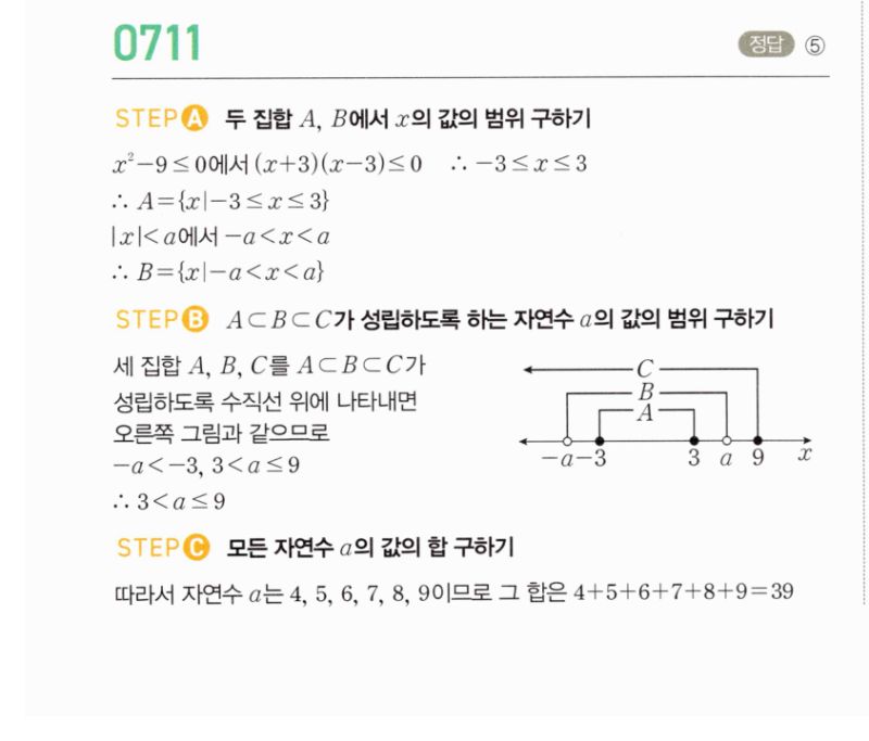 마플시너지 공통수학2 711번 해설 이미지 1