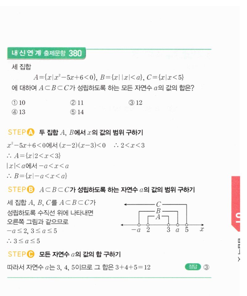 마플시너지 공통수학2 711번 해설 이미지 2