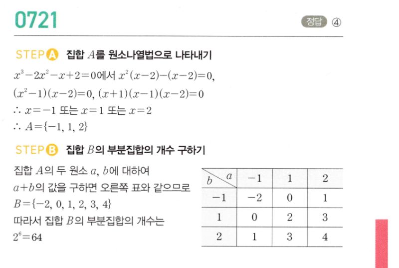 마플시너지 공통수학2 721번 해설 이미지 1