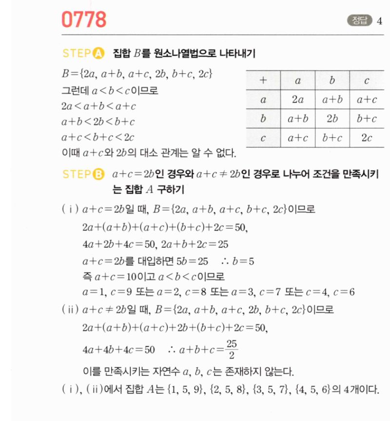 마플시너지 공통수학2 778번 해설 이미지 1