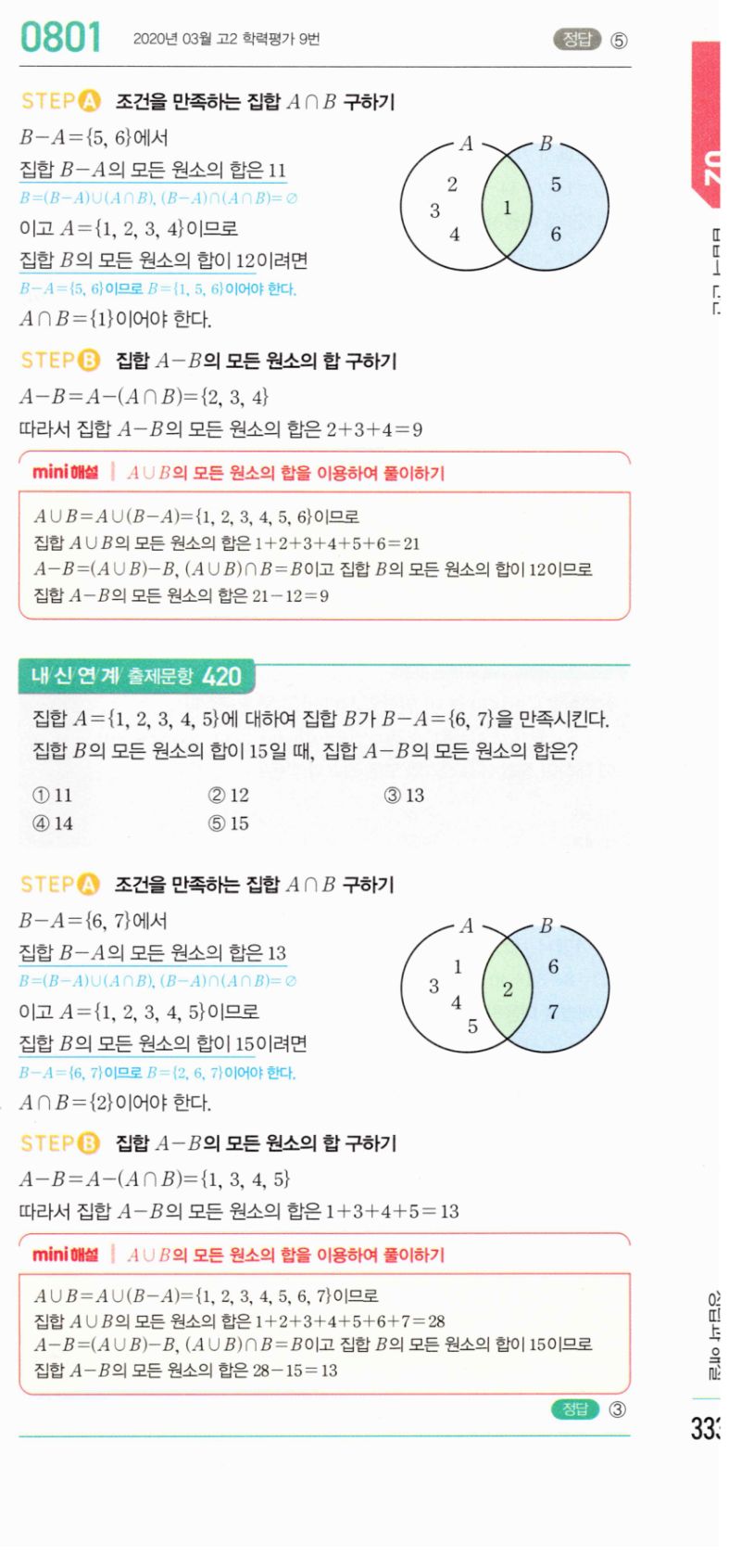 마플시너지 공통수학2 801번 해설 이미지 1