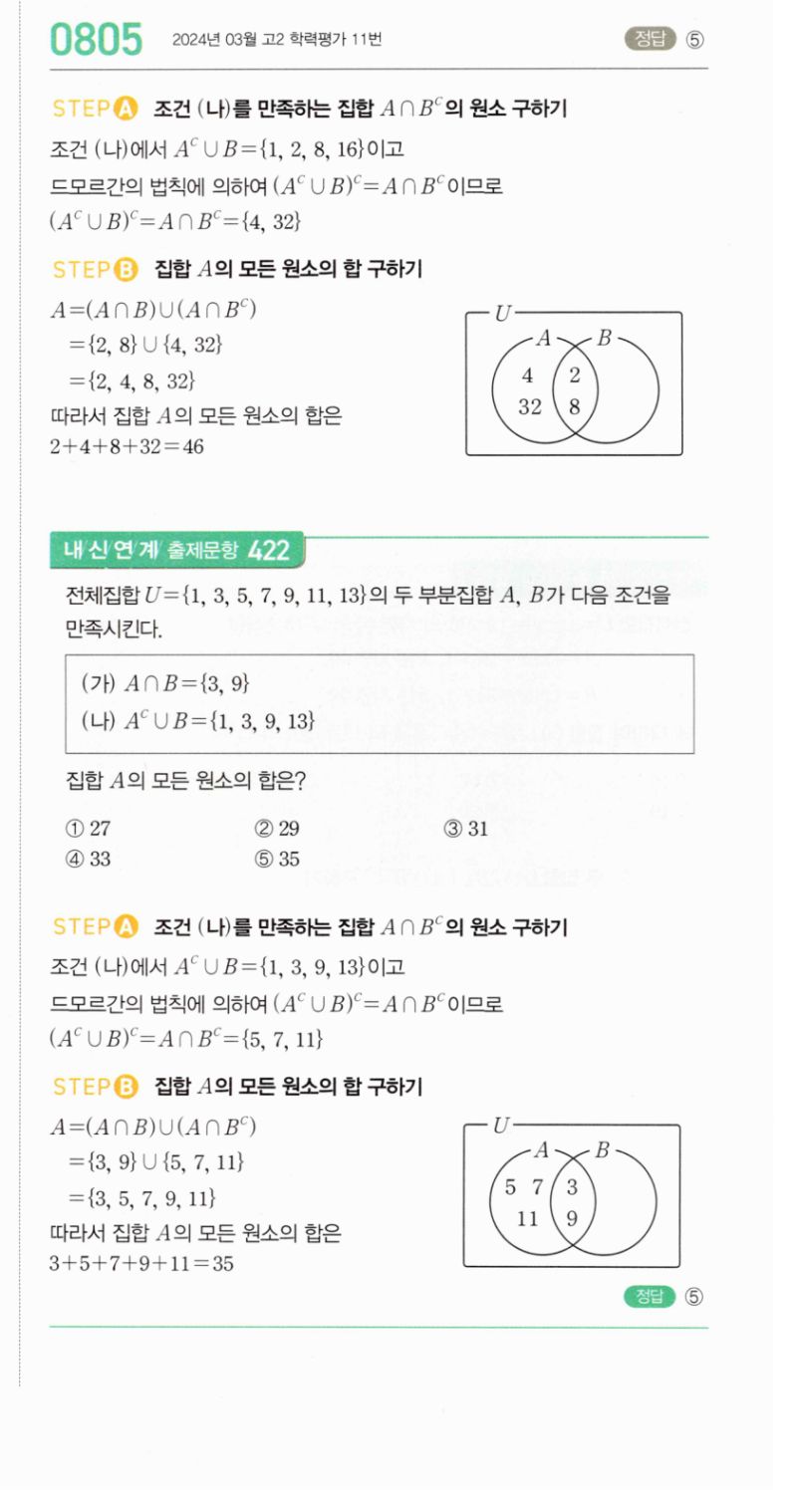 마플시너지 공통수학2 805번 해설 이미지 1