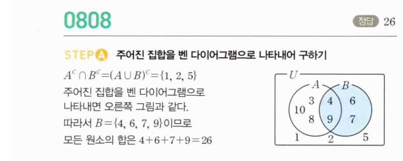 마플시너지 공통수학2 808번 해설 이미지 1
