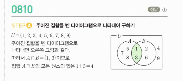 마플시너지 공통수학2 810번 해설 이미지 1