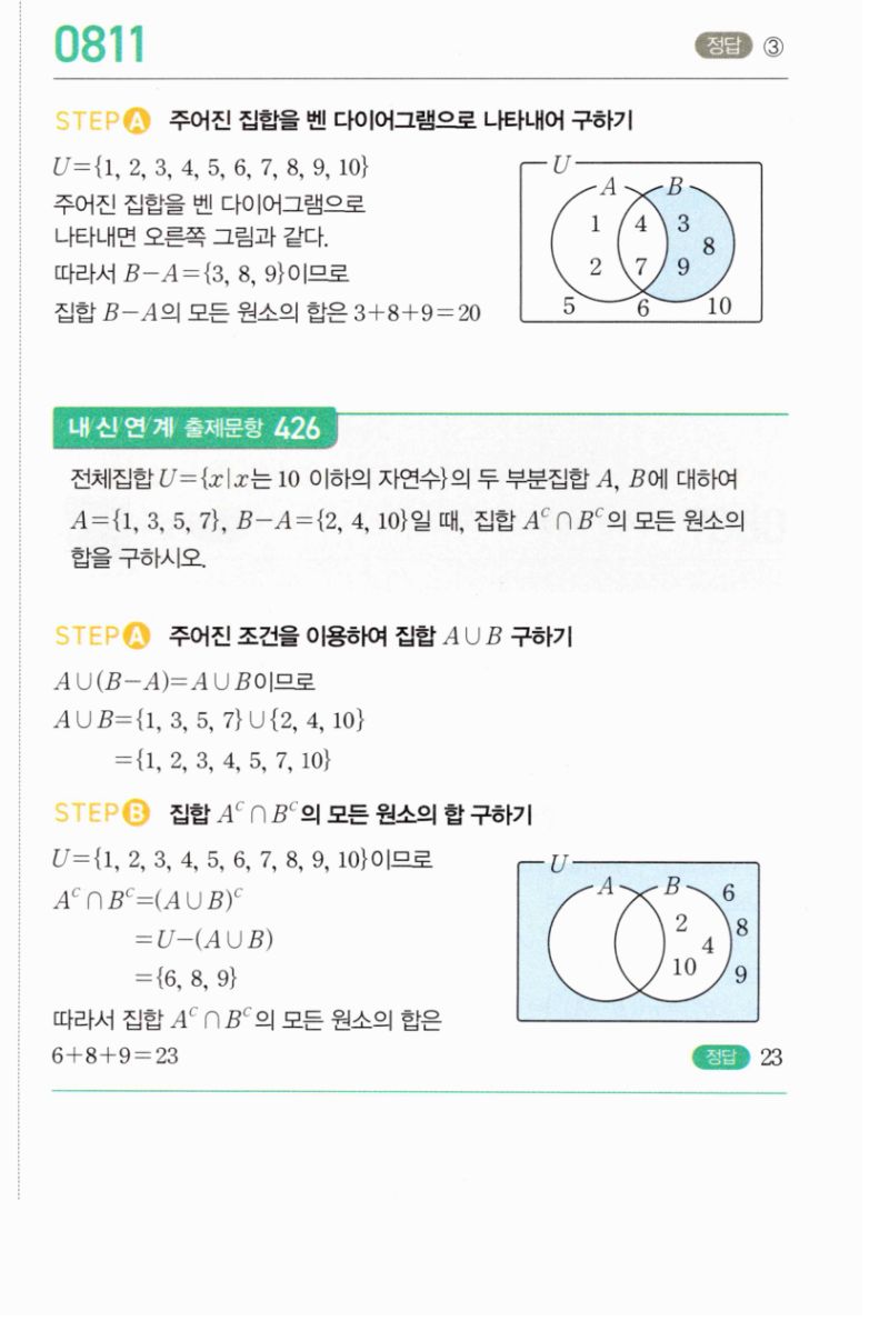 마플시너지 공통수학2 811번 해설 이미지 1