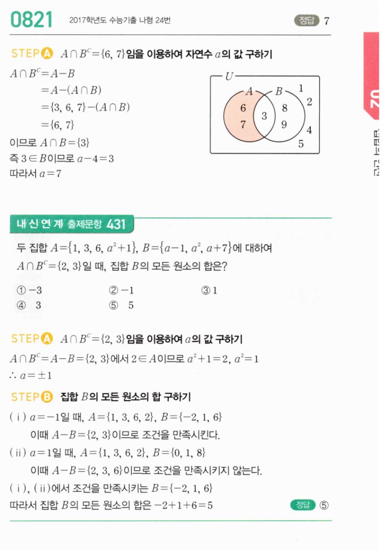 마플시너지 공통수학2 821번 해설 이미지 1