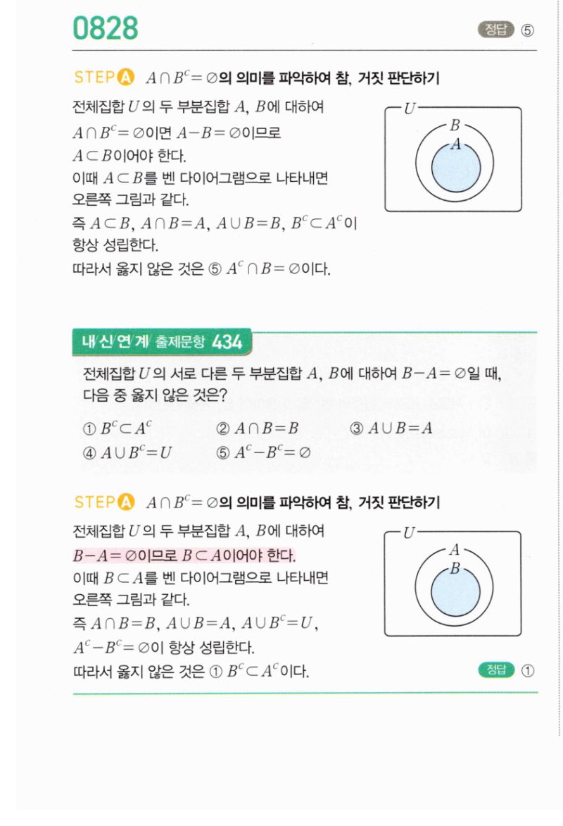 마플시너지 공통수학2 828번 해설 이미지 1