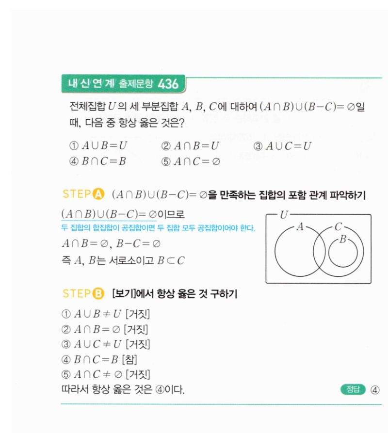 마플시너지 공통수학2 830번 해설 이미지 2