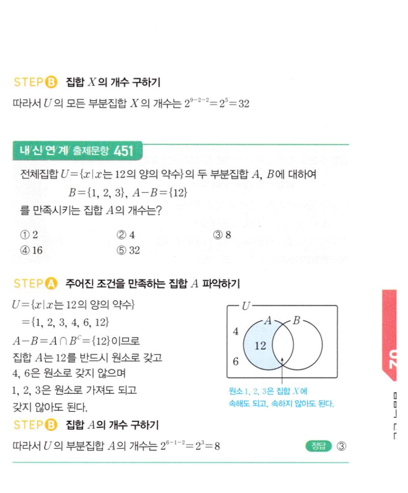 마플시너지 공통수학2 860번 해설 이미지 2