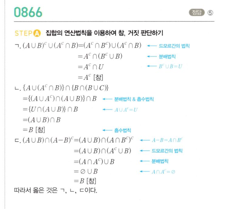 마플시너지 공통수학2 866번 해설 이미지 1
