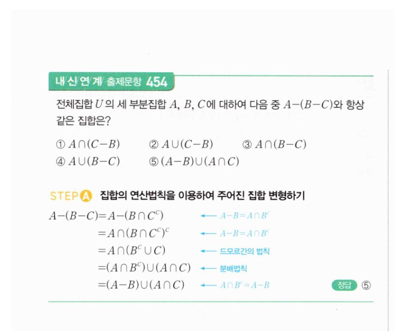 마플시너지 공통수학2 867번 해설 이미지 2