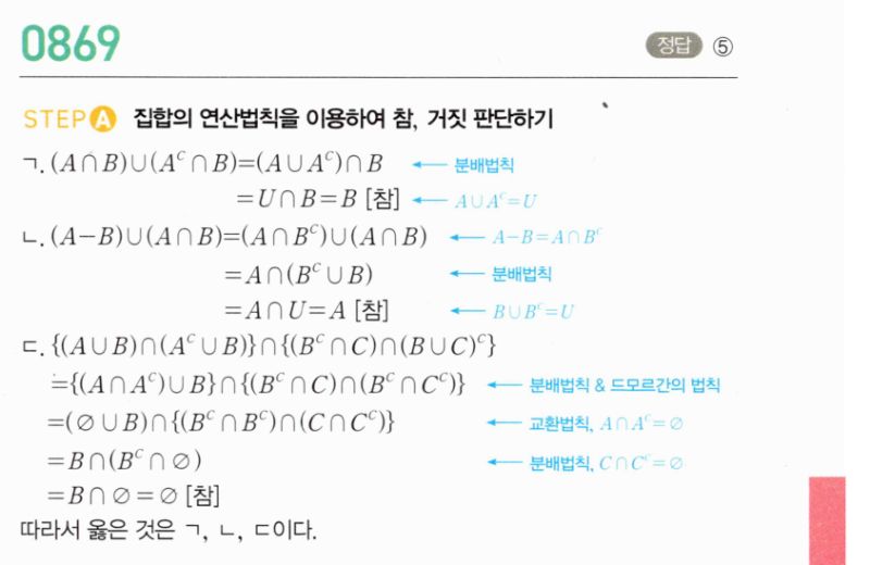 마플시너지 공통수학2 869번 해설 이미지 1
