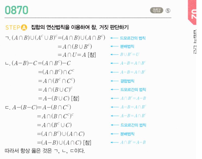 마플시너지 공통수학2 870번 해설 이미지 1