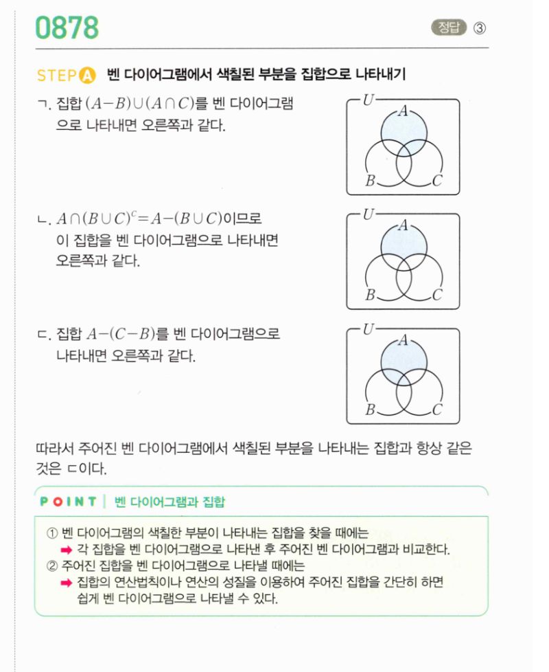 마플시너지 공통수학2 878번 해설 이미지 1