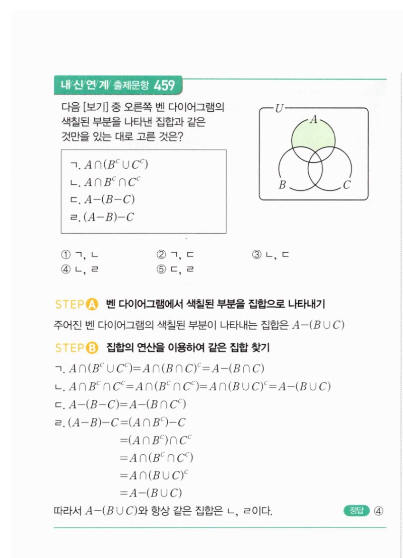 마플시너지 공통수학2 880번 해설 이미지 2