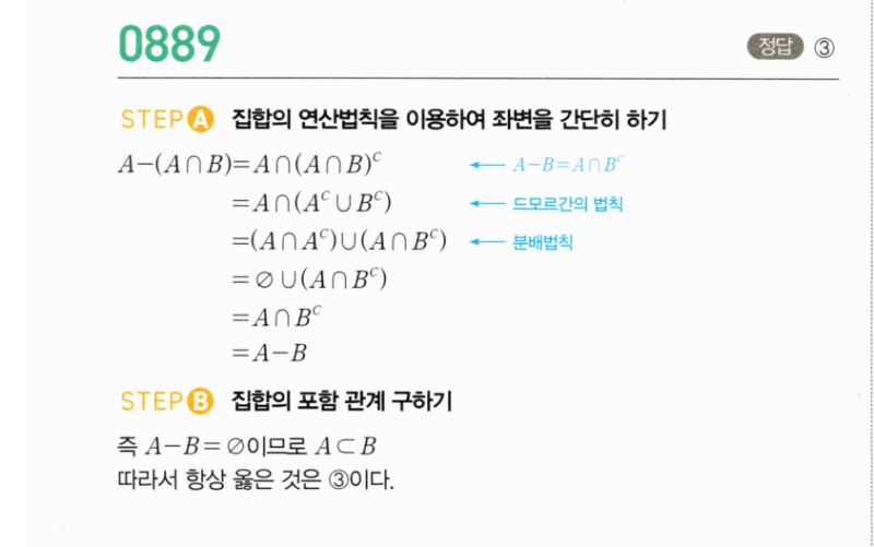 마플시너지 공통수학2 889번 해설 이미지 1