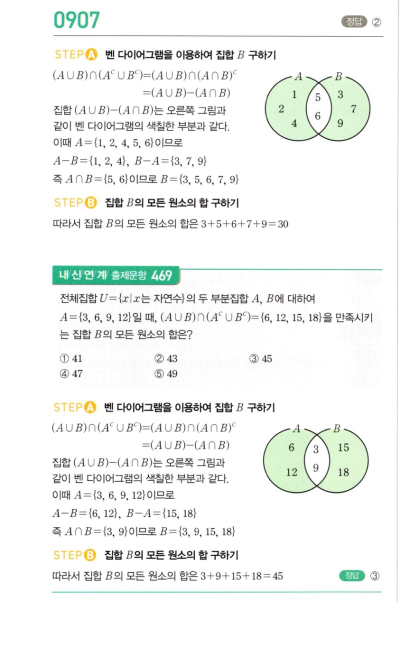마플시너지 공통수학2 907번 해설 이미지 1