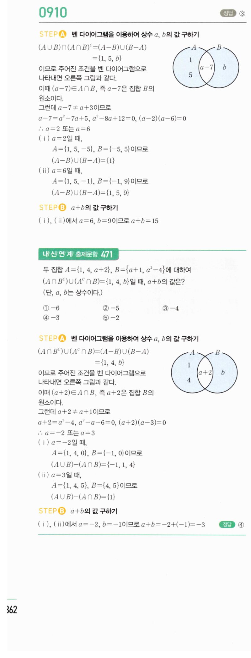 마플시너지 공통수학2 910번 해설 이미지 1