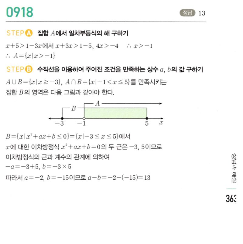 마플시너지 공통수학2 918번 해설 이미지 1
