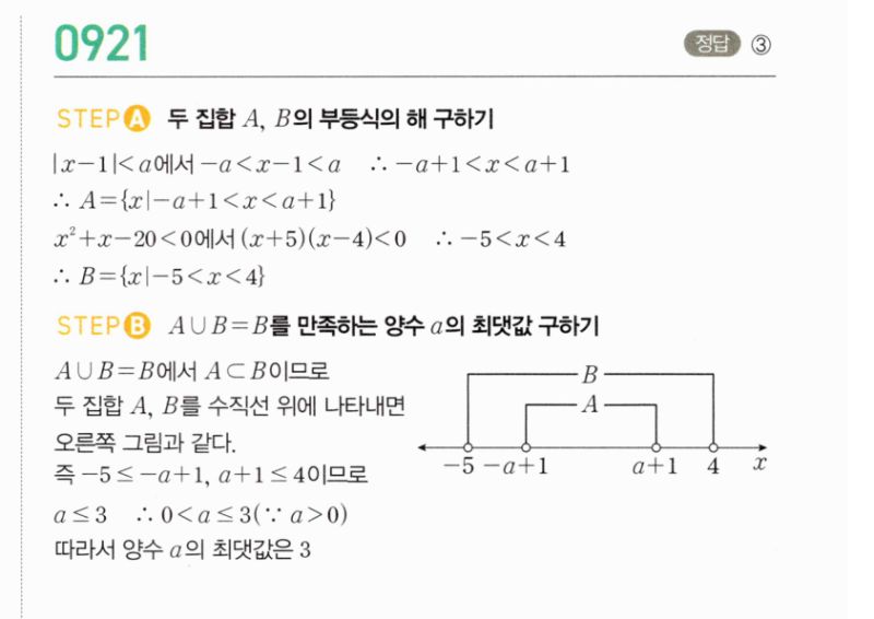 마플시너지 공통수학2 921번 해설 이미지 1