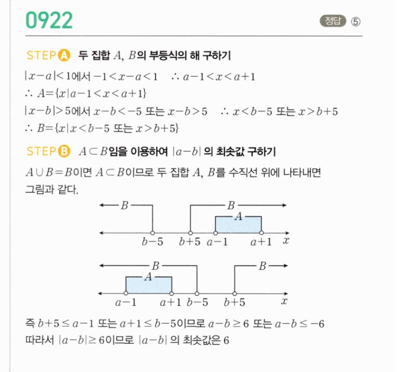 마플시너지 공통수학2 922번 해설 이미지 1