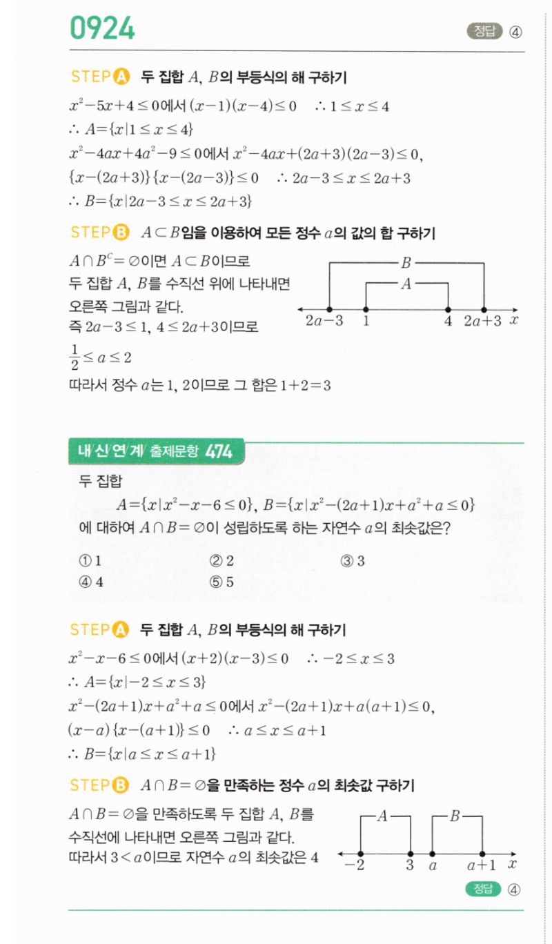 마플시너지 공통수학2 924번 해설 이미지 1