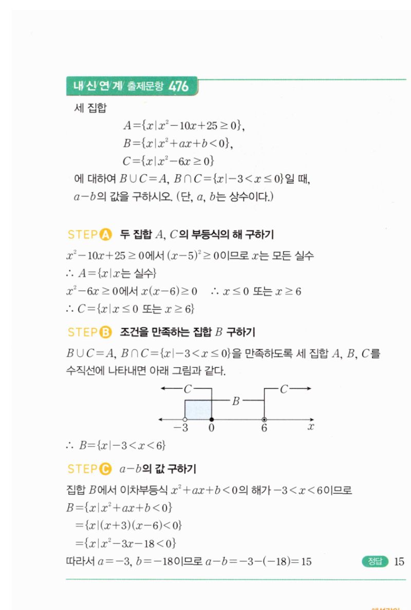 마플시너지 공통수학2 926번 해설 이미지 2