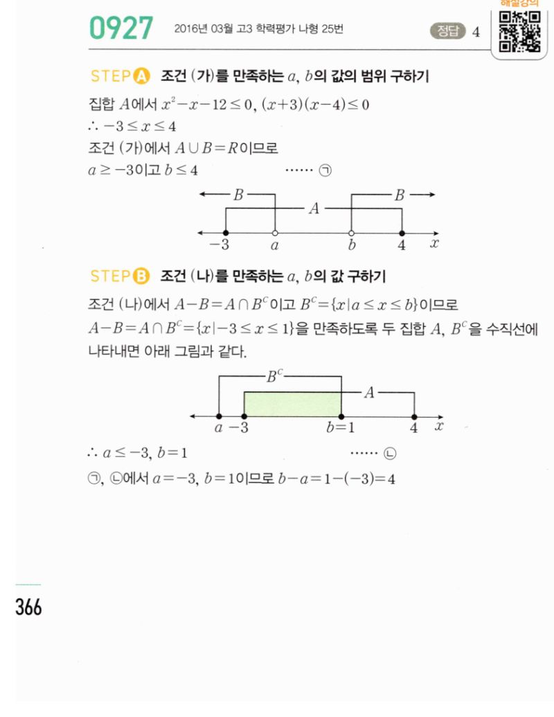 마플시너지 공통수학2 927번 해설 이미지 1
