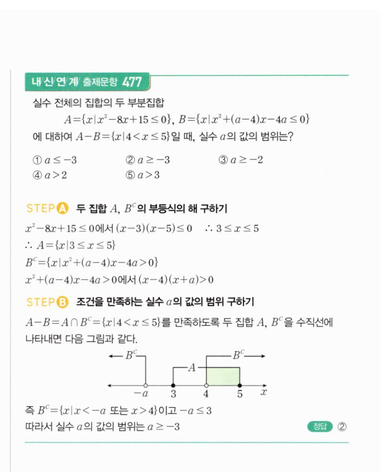 마플시너지 공통수학2 927번 해설 이미지 2