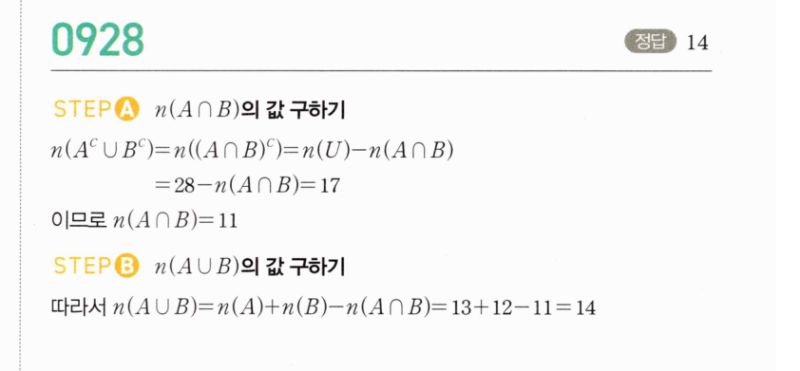 마플시너지 공통수학2 928번 해설 이미지 1