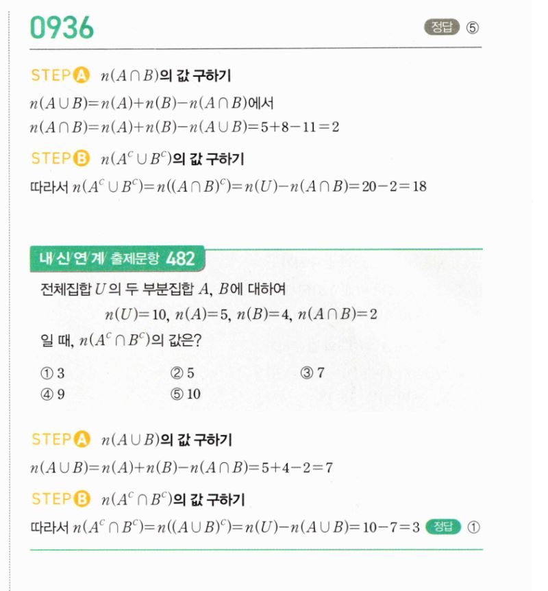 마플시너지 공통수학2 936번 해설 이미지 1