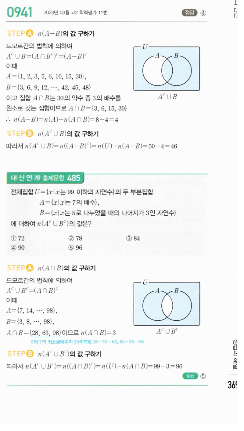 마플시너지 공통수학2 941번 해설 이미지 1