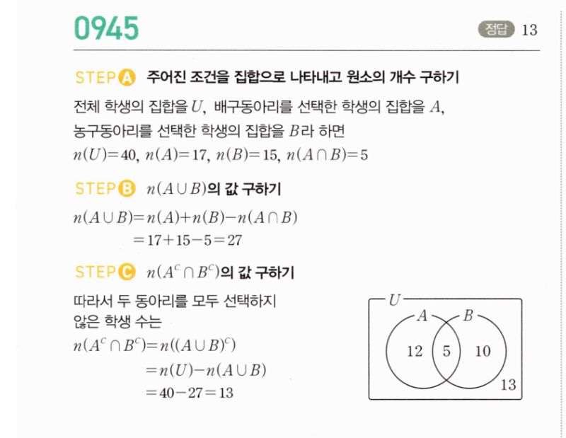 마플시너지 공통수학2 945번 해설 이미지 1