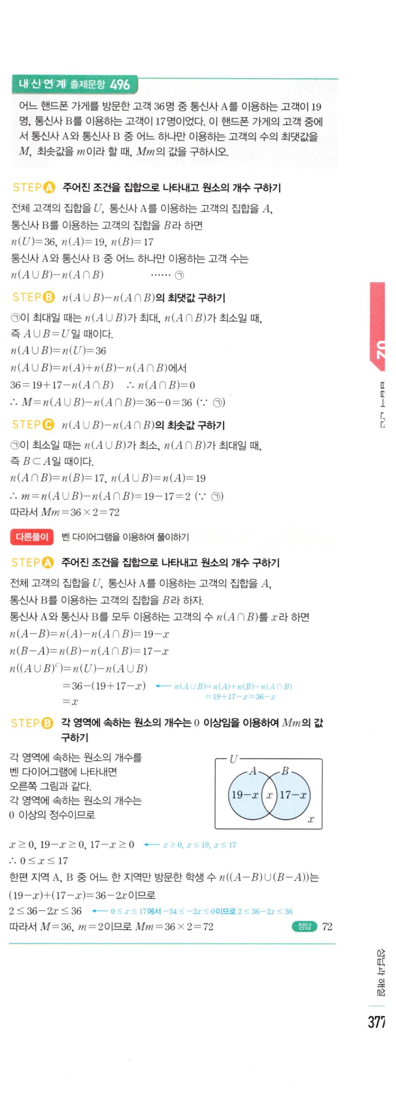 마플시너지 공통수학2 960번 해설 이미지 2