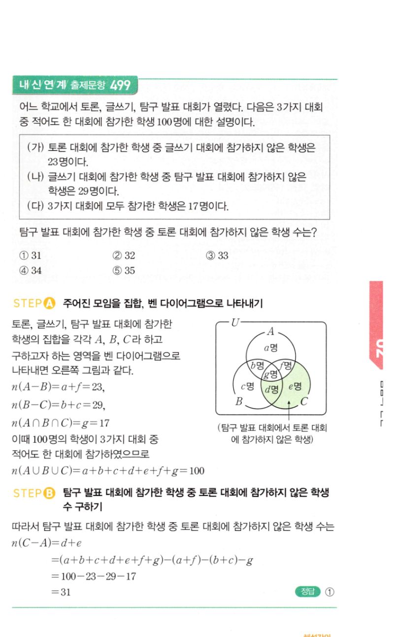 마플시너지 공통수학2 965번 해설 이미지 2