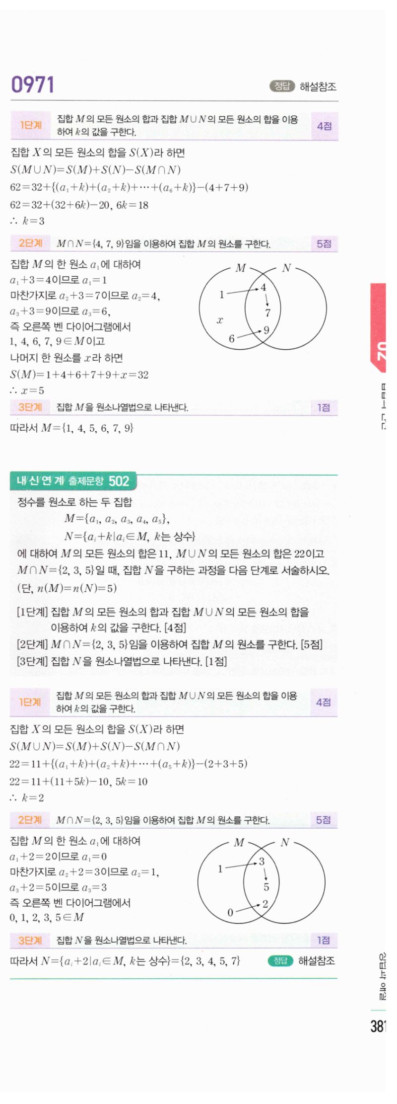 마플시너지 공통수학2 970번 해설 이미지 2