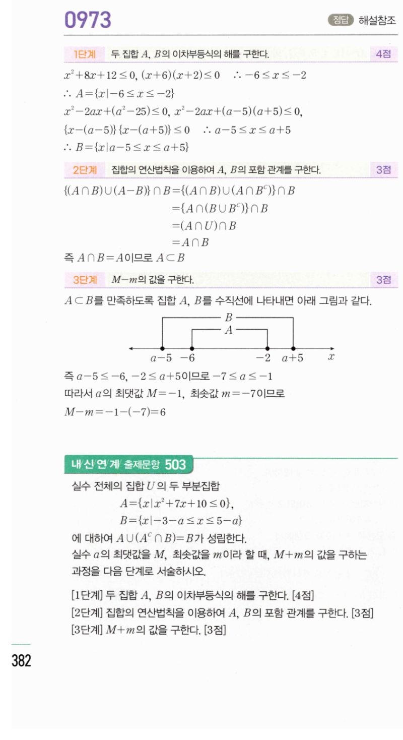 마플시너지 공통수학2 973번 해설 이미지 1