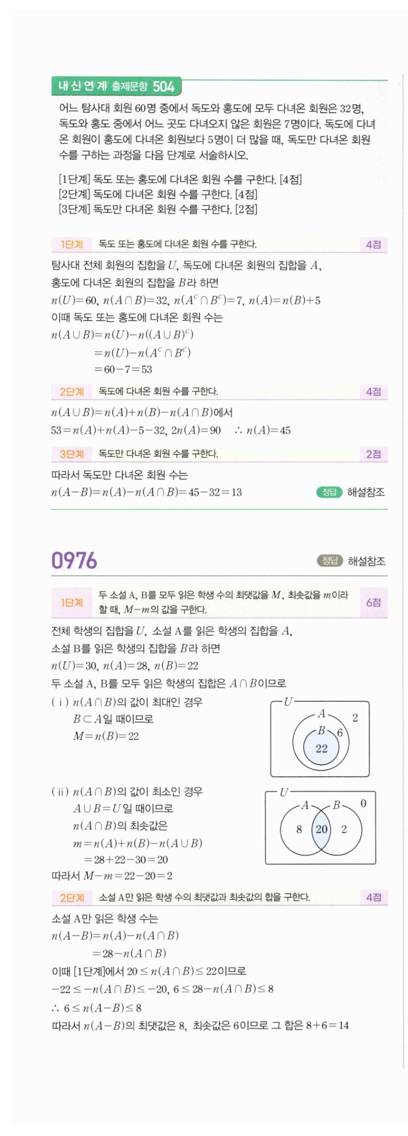 마플시너지 공통수학2 976번 해설 이미지 3