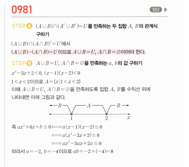 마플시너지 공통수학2 981번 해설 이미지 1