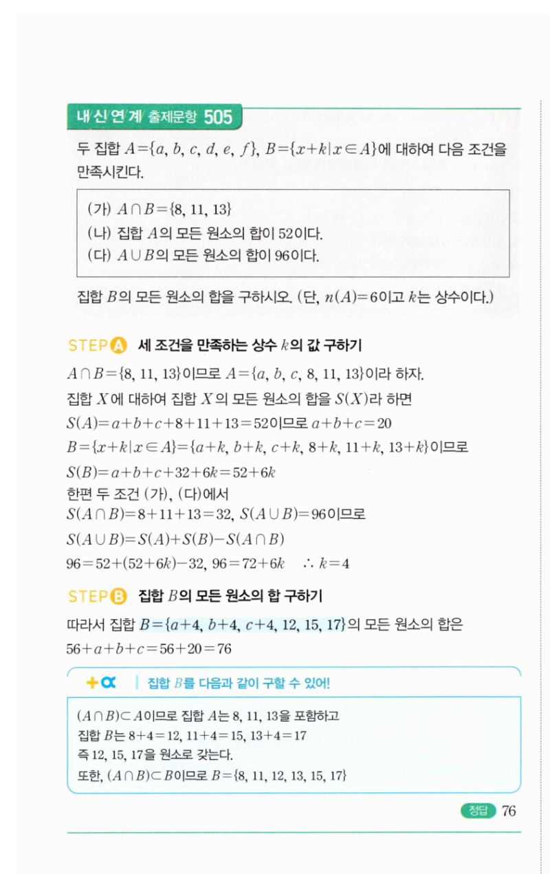 마플시너지 공통수학2 983번 해설 이미지 2