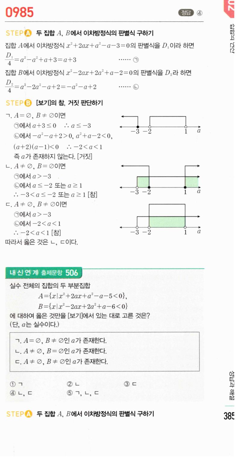 마플시너지 공통수학2 985번 해설 이미지 1