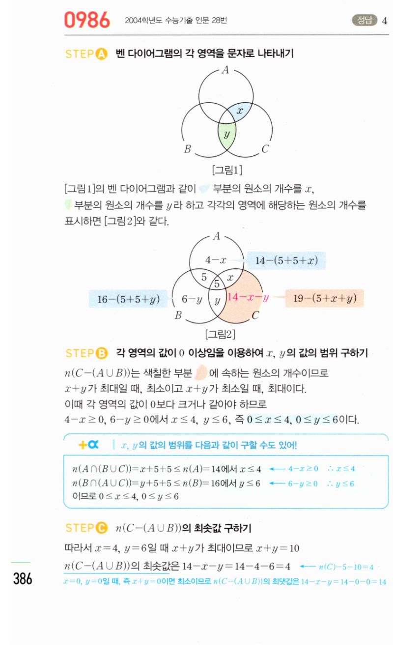마플시너지 공통수학2 986번 해설 이미지 1