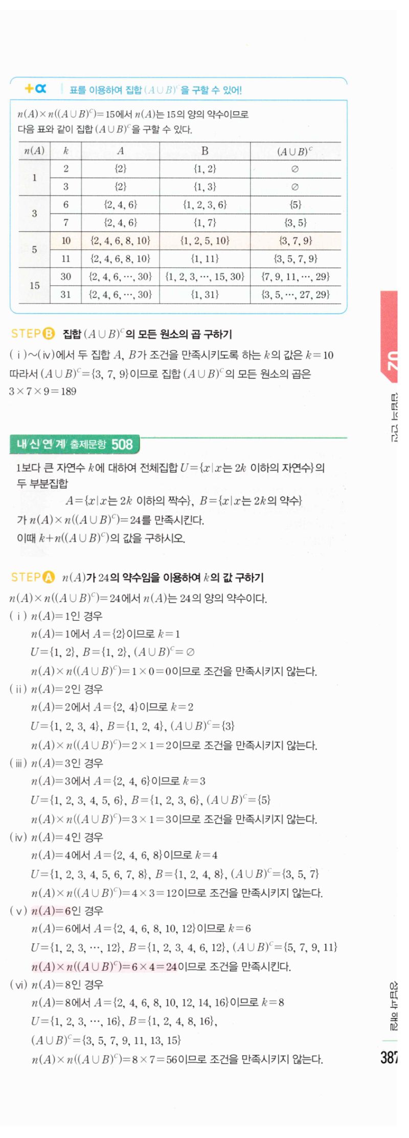 마플시너지 공통수학2 988번 해설 이미지 2