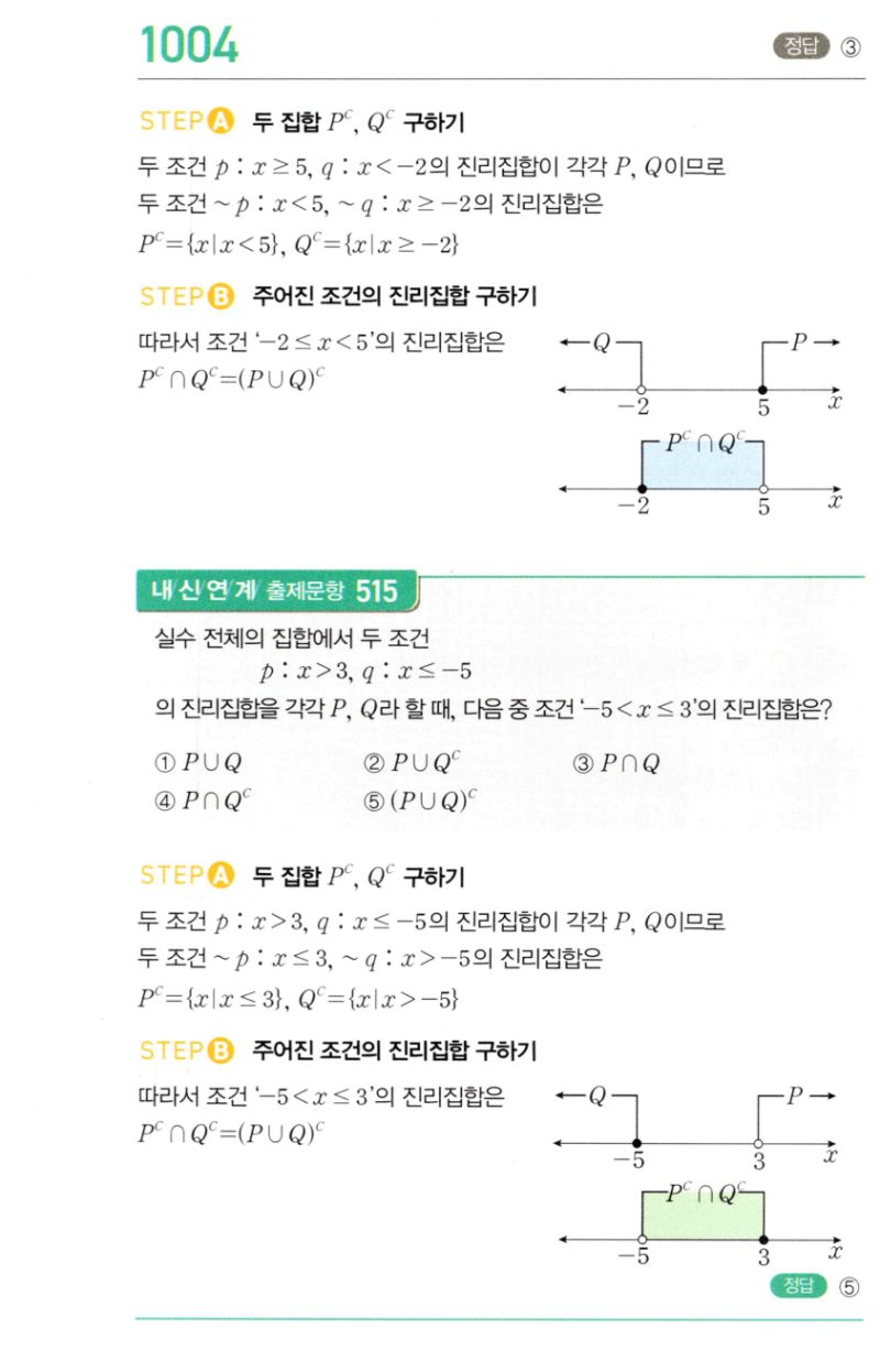 마플시너지 공통수학2 1004번 해설 이미지 1