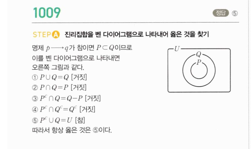 마플시너지 공통수학2 1009번 해설 이미지 1