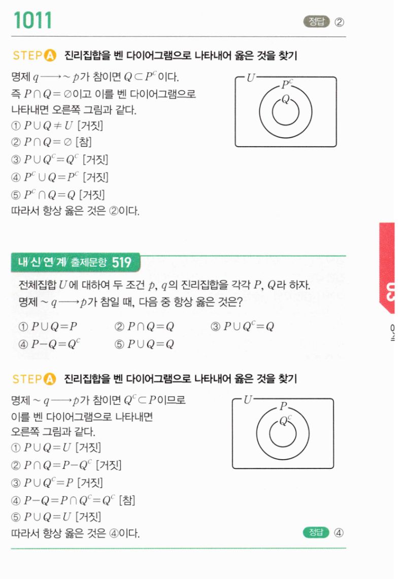 마플시너지 공통수학2 1011번 해설 이미지 1