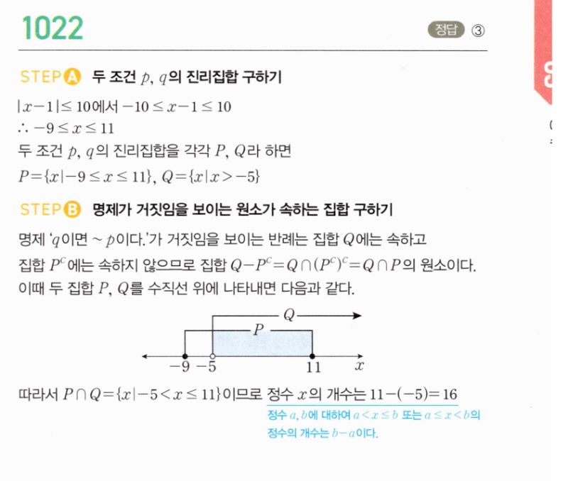 마플시너지 공통수학2 1022번 해설 이미지 1