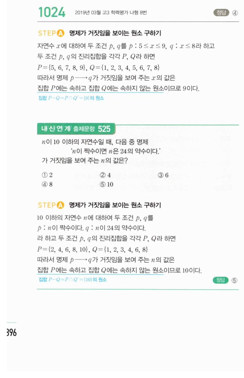 마플시너지 공통수학2 1024번 해설 이미지 1